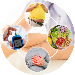 3core expertises_NCDs