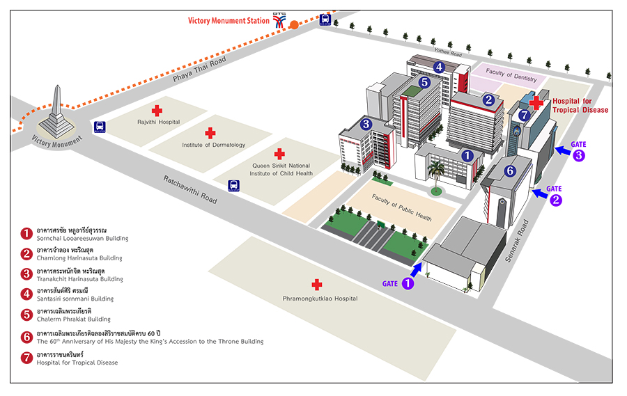 Map-Directory-TROPMED
